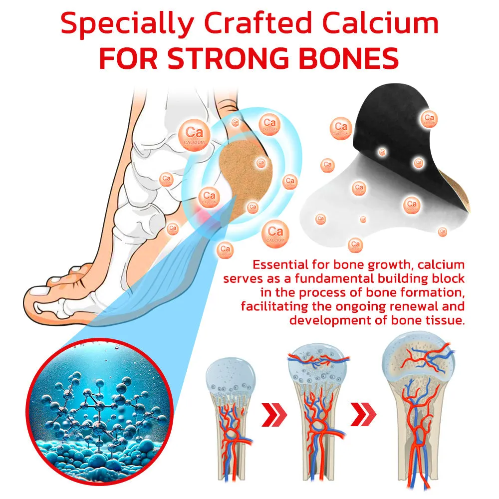 GFOUK CalciumHerbs Posture Enhancement Pads