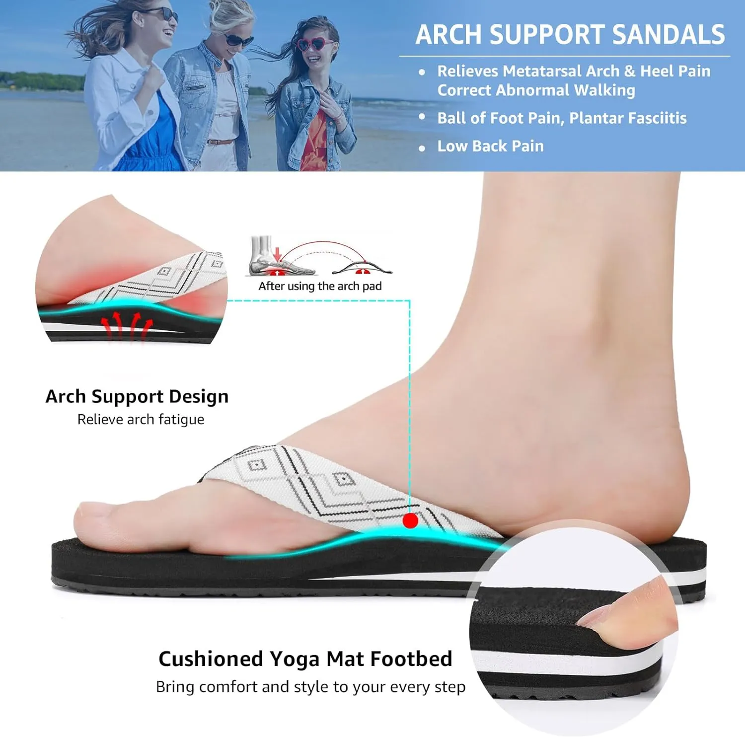 STQ Womens Quick Dry Flip FlopsArch Support Thong Sandals