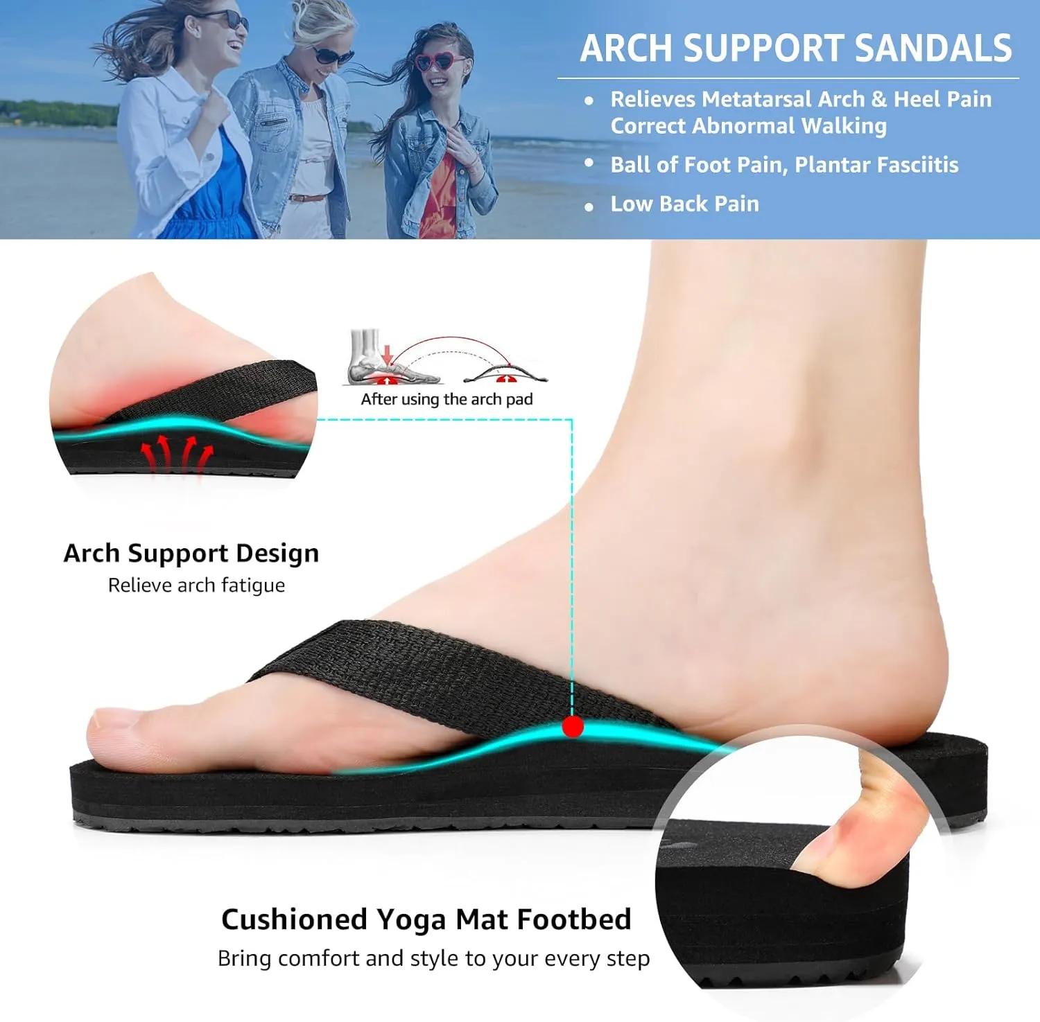 STQ Womens Quick Dry Flip FlopsArch Support Thong Sandals