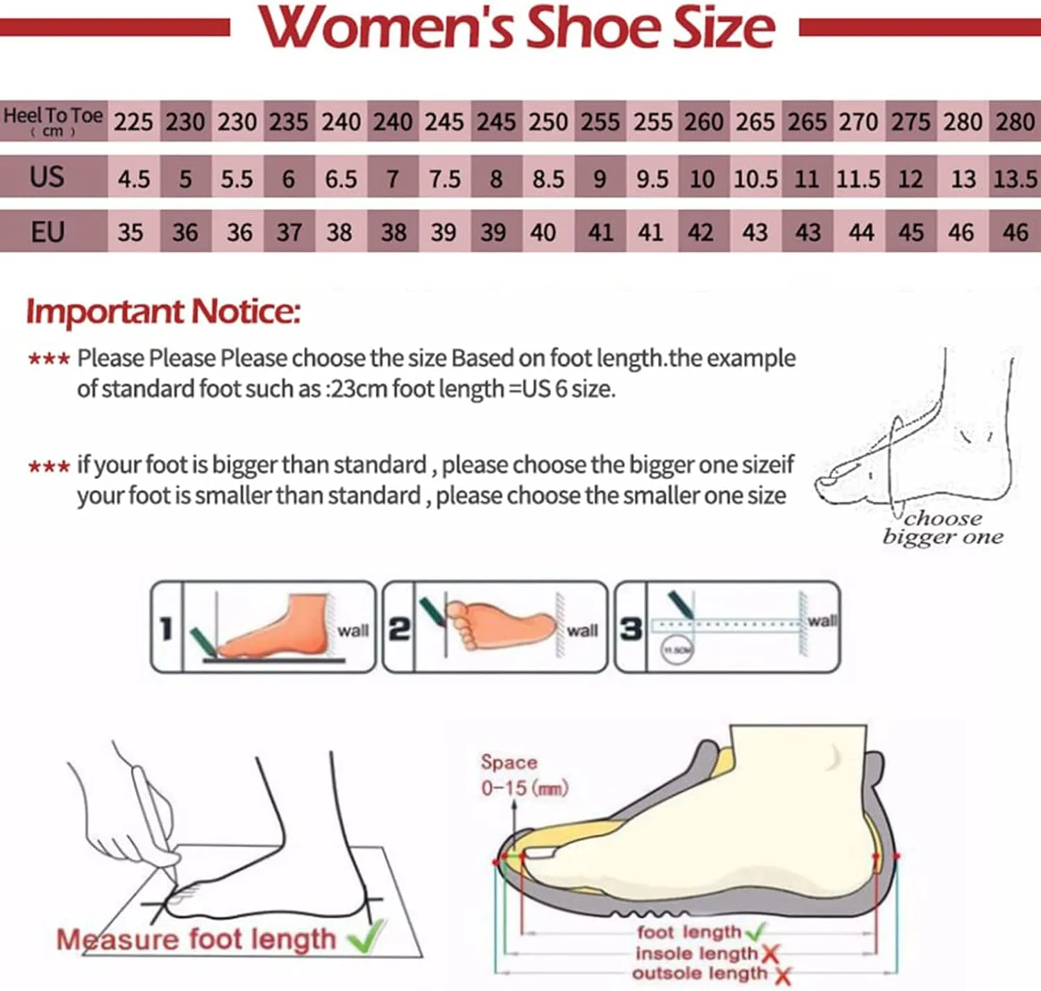 Women's Breathable Mesh Wedge Slip On Walking Sneakers,Non Slip Soft Sole Comfortable Arch Support Casual Running Shoes